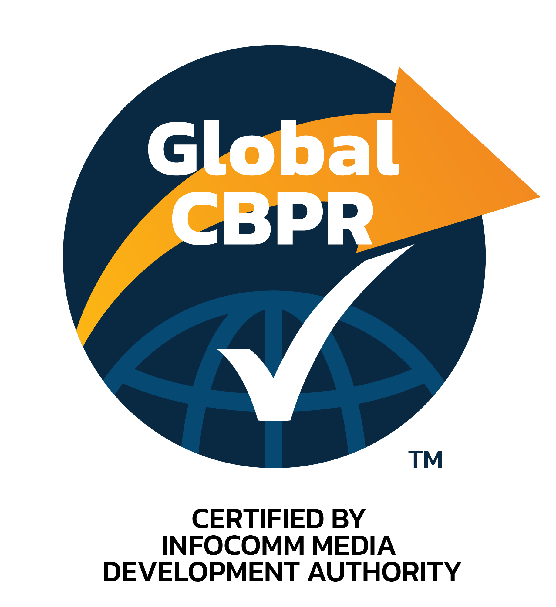 Global CBPR